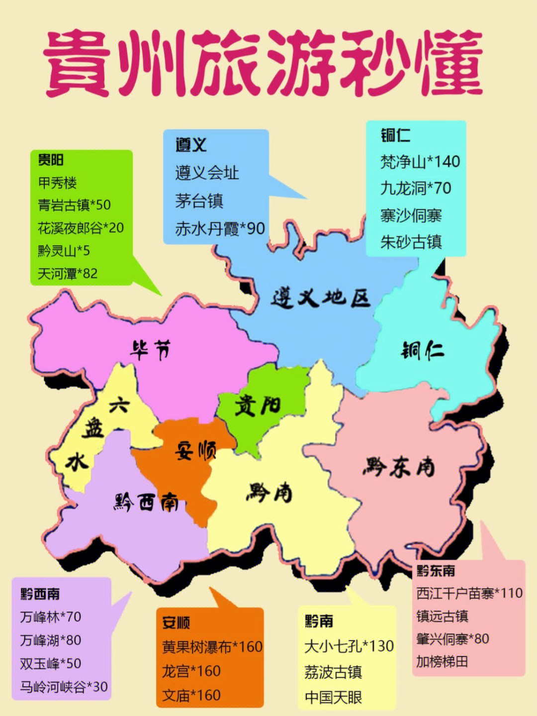 贵州景区图分布图图片