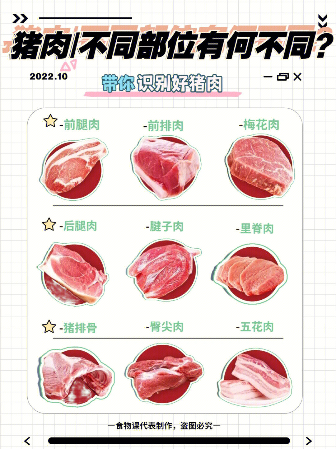 肉类图片大全及其名称图片