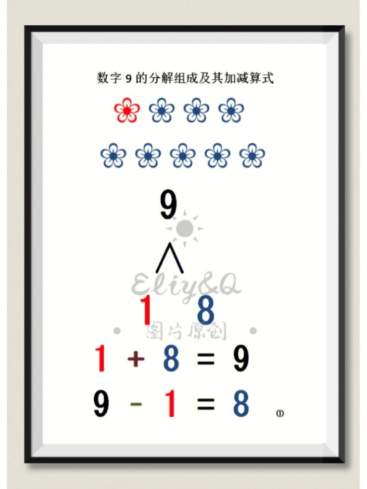 数字9的分解组成及其加减算式