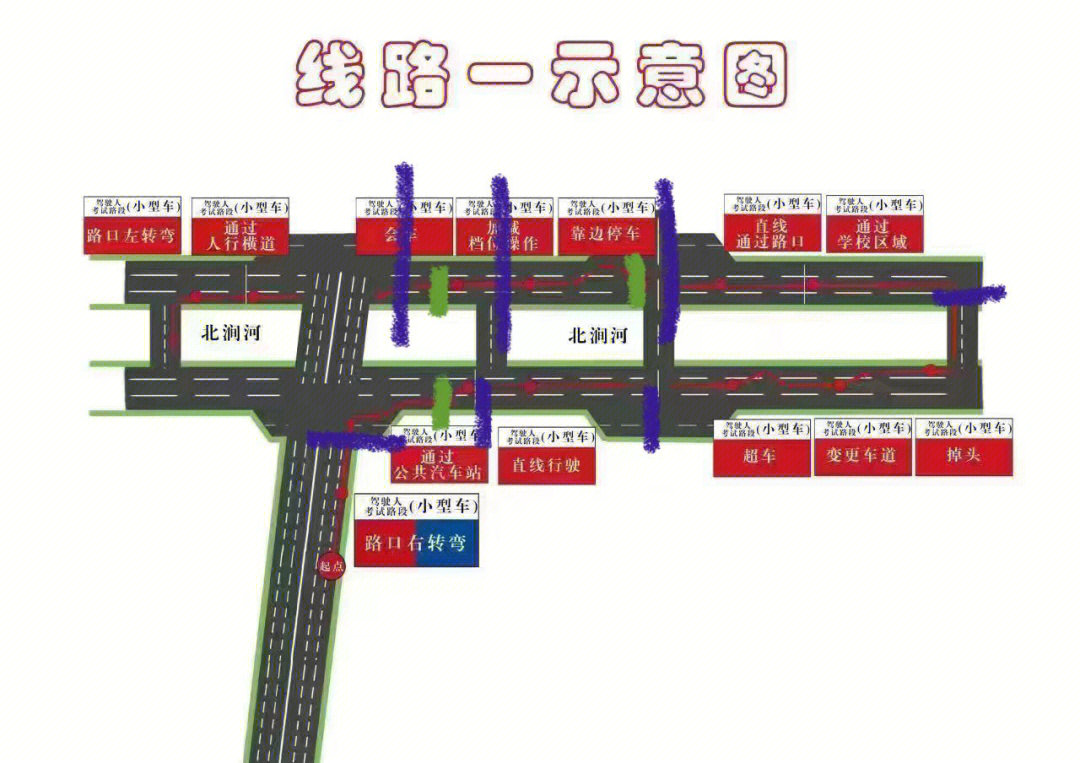 都江堰考场科三示意图图片