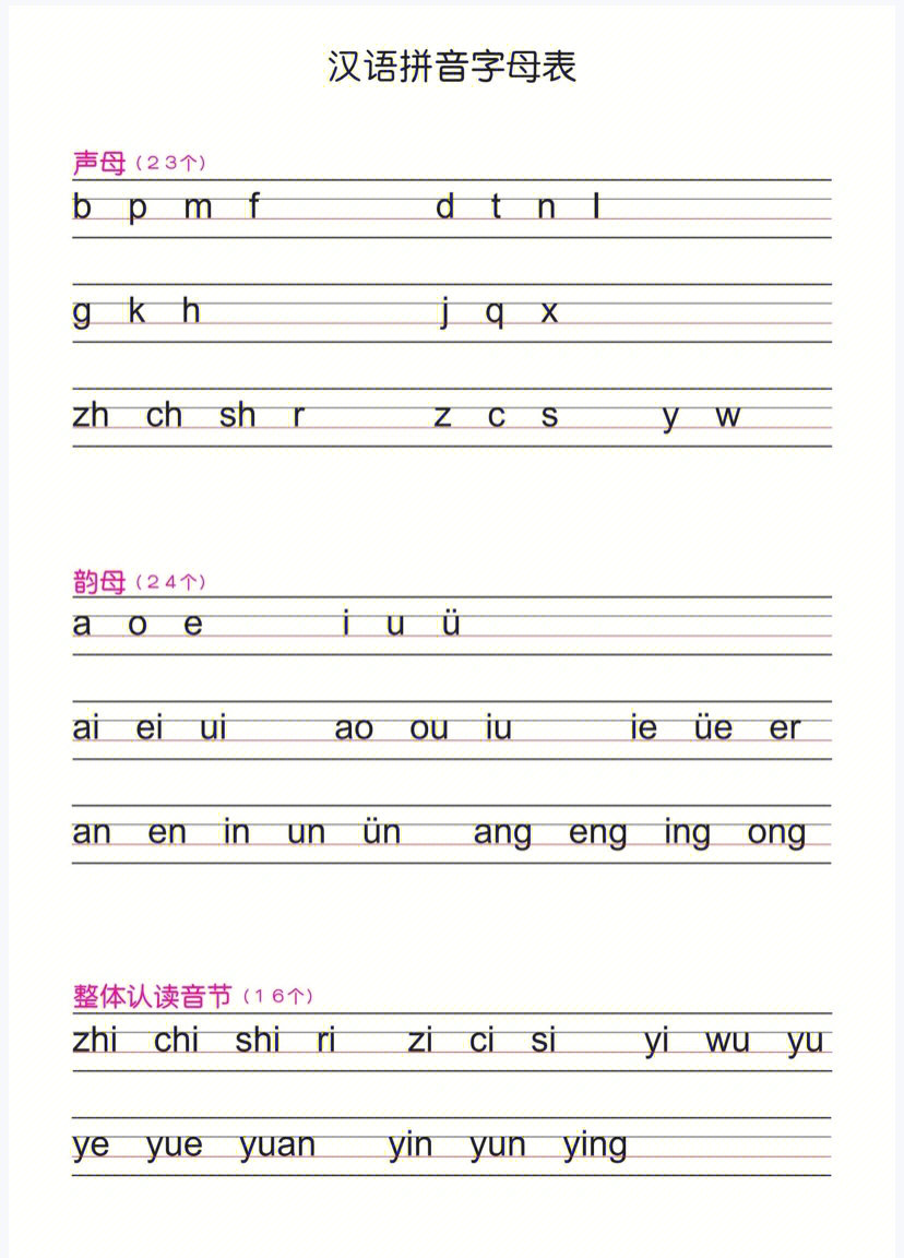 a拼音书写格式图图片