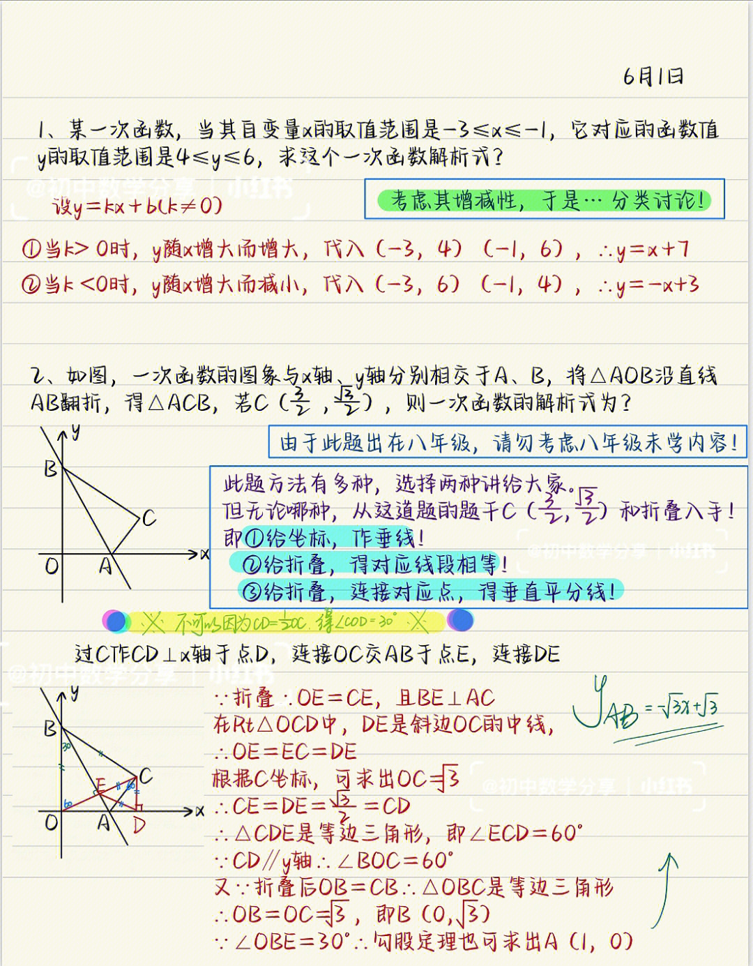 数学小报一次函数图片