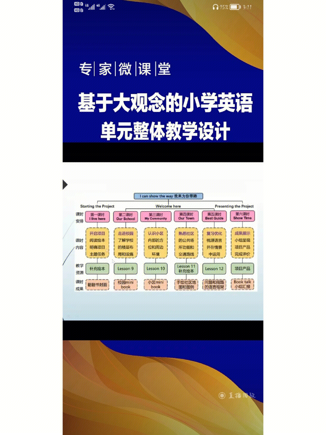 基于大观念的小学英语单元整体教学设计6