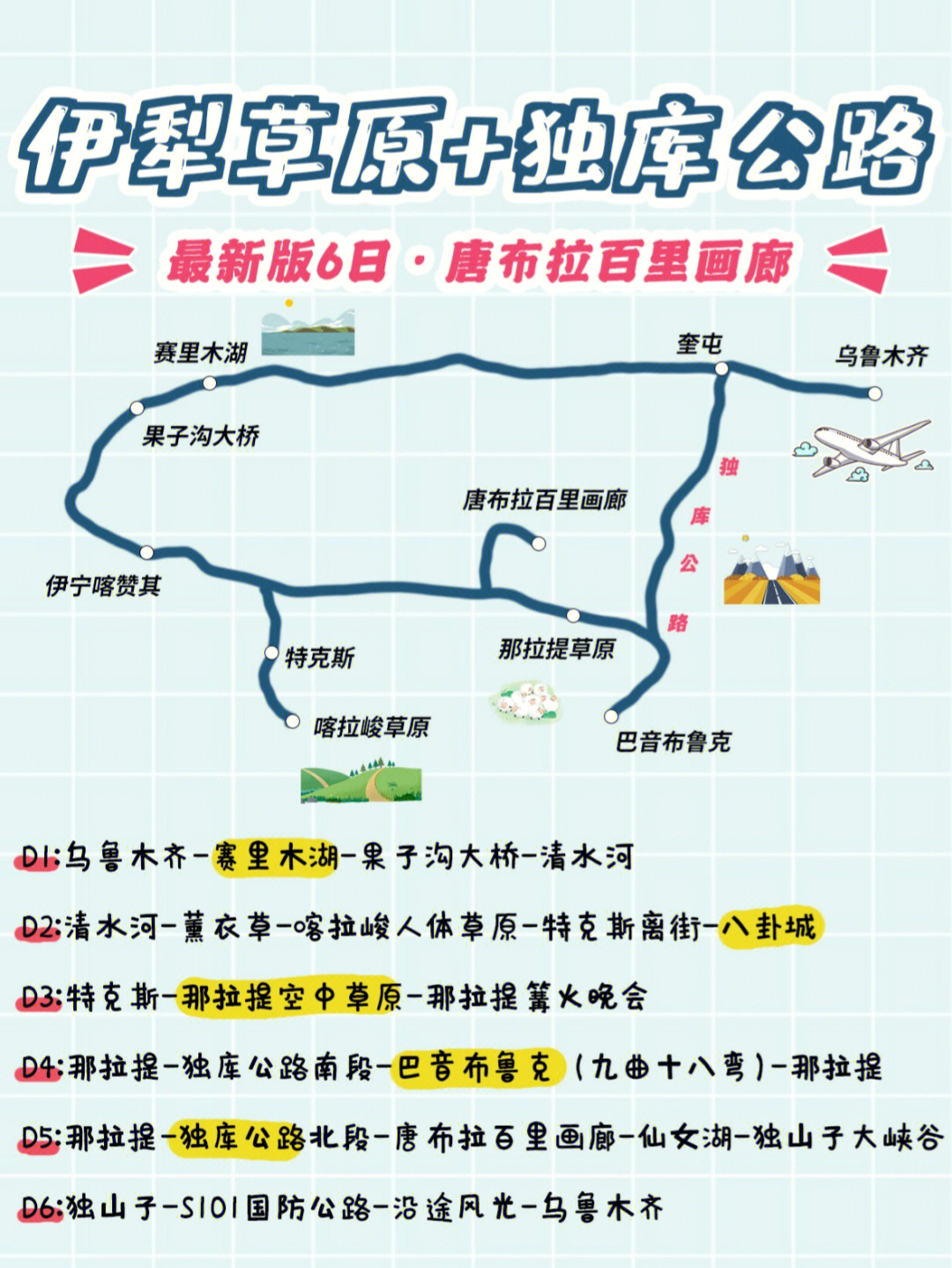 伊犁旅游路线图图片