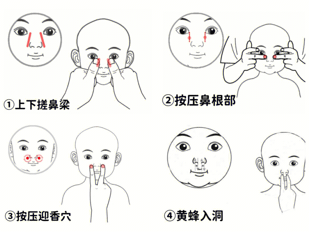 儿童鼻窦炎按摩图解图片