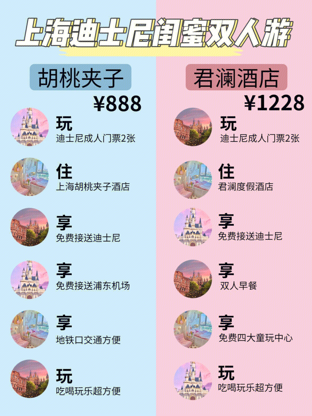 巨便宜05上海迪士尼双人门票酒店只要888