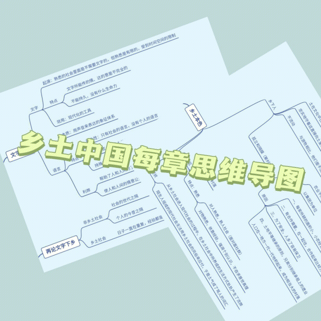 乡土中国思维导图宝子们快来看