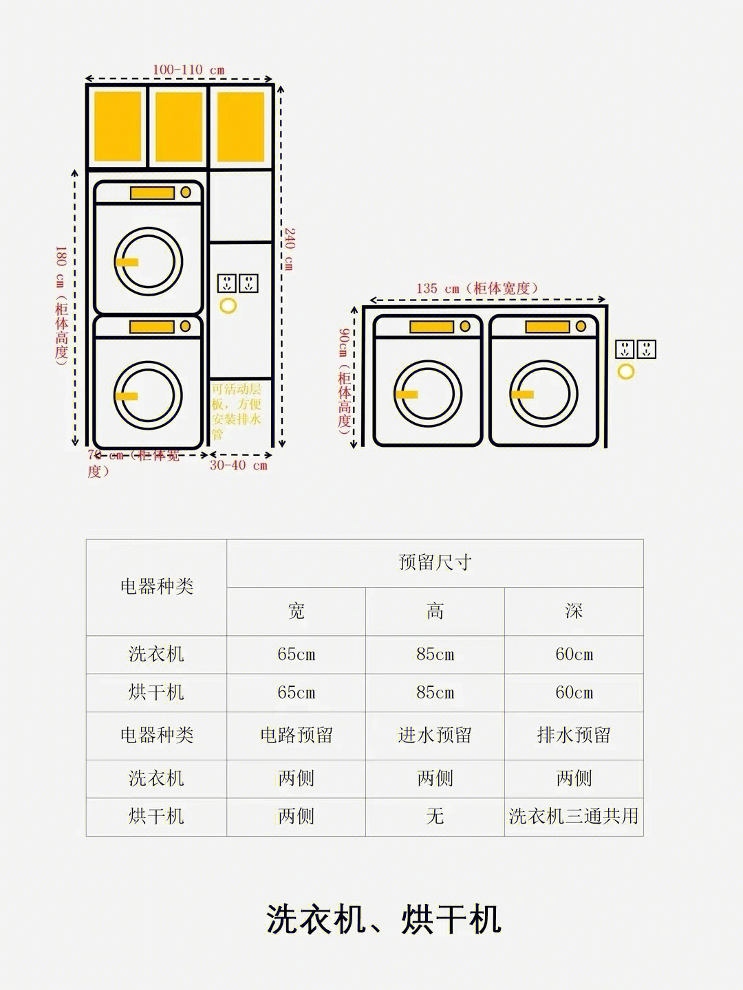 产品尺寸图对照表图片