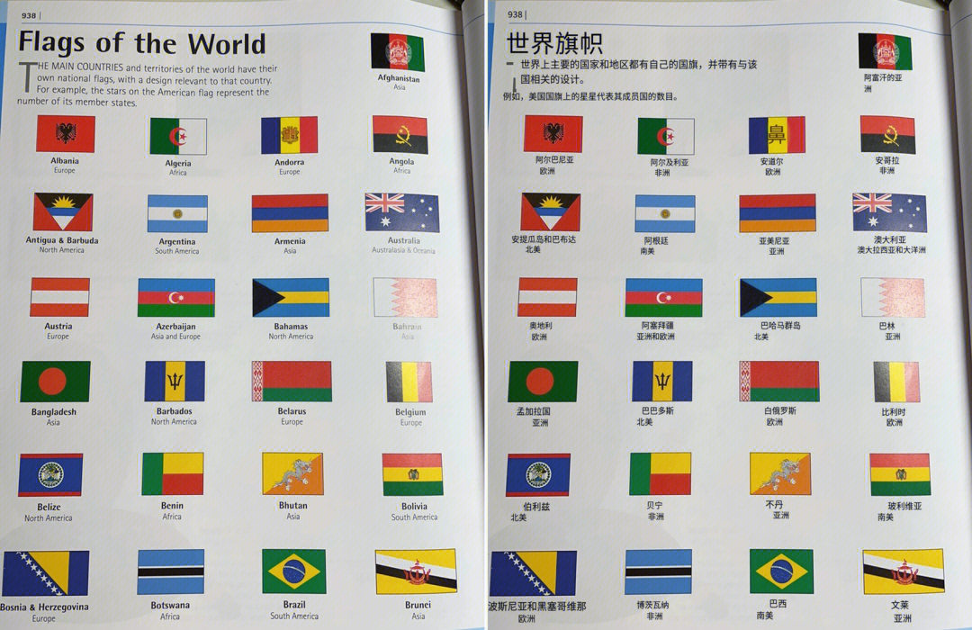 国旗图片各个国家英语图片