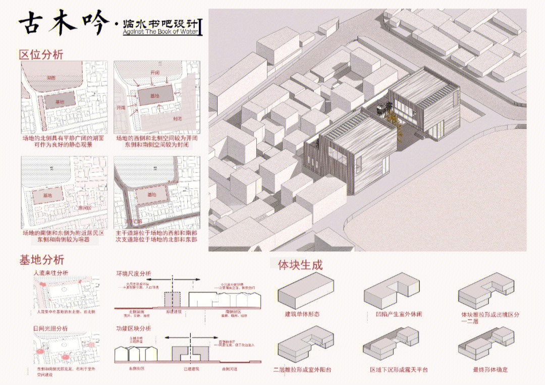 书吧功能分区图片