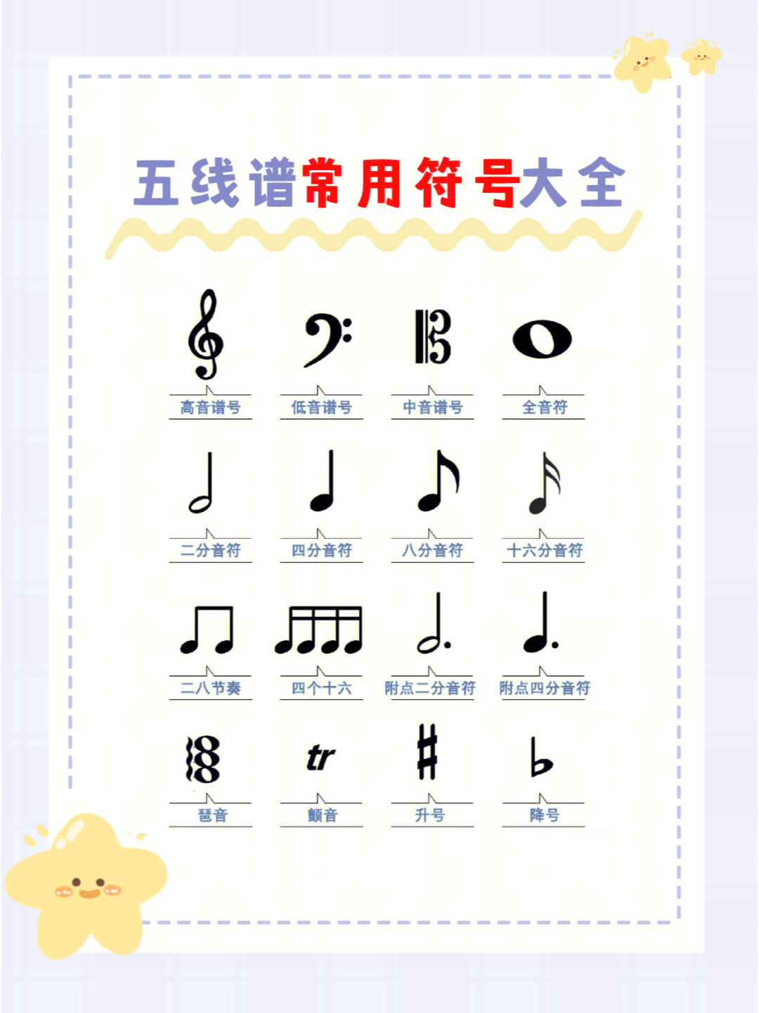 五线谱常用符号学钢琴收藏系列