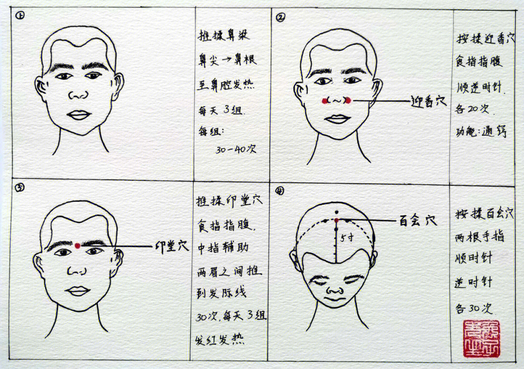 按摩治疗鼻炎图解图片