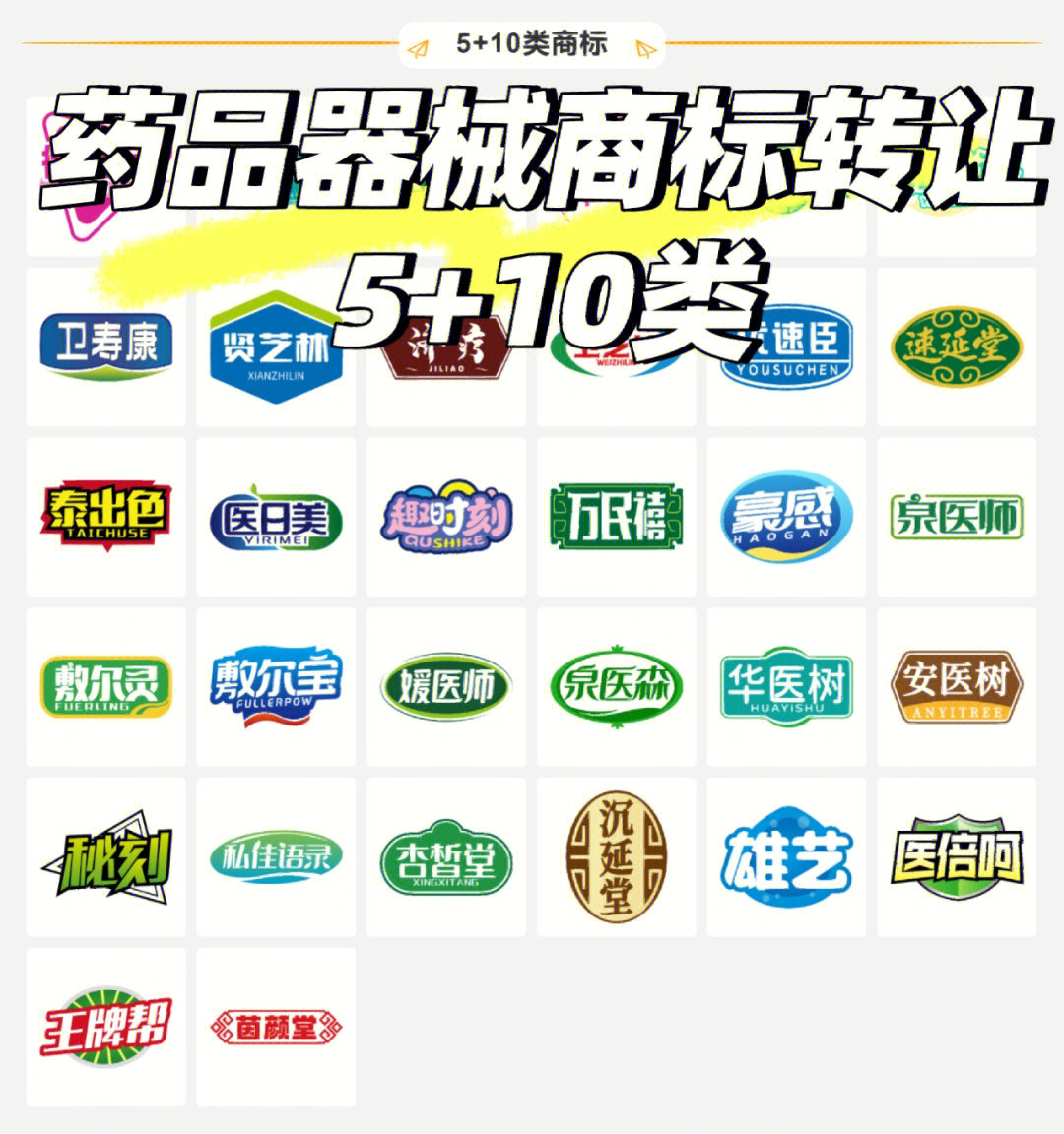 药品商标转让510类中药和医疗器械商标
