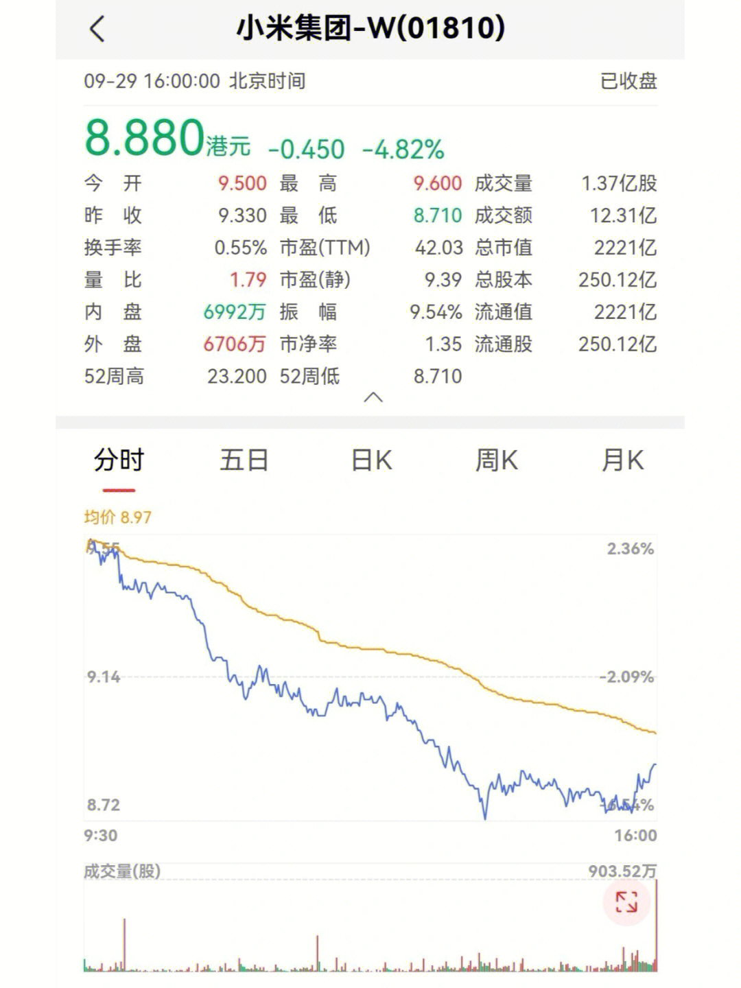 爱情吉利数字组合图片