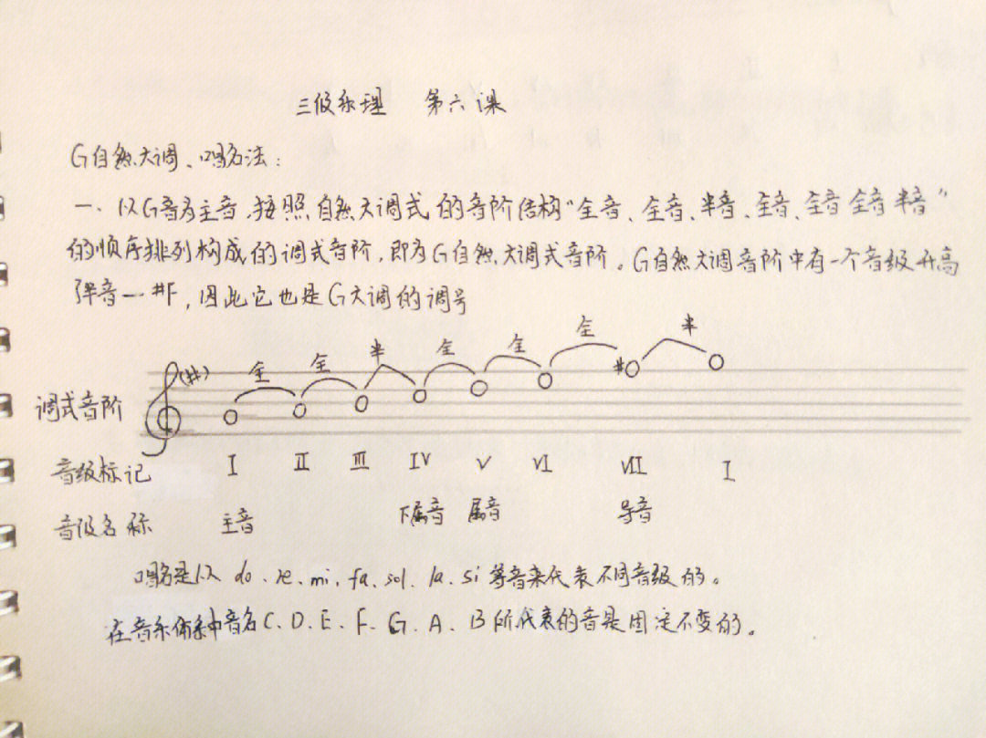 自然大调简谱图片