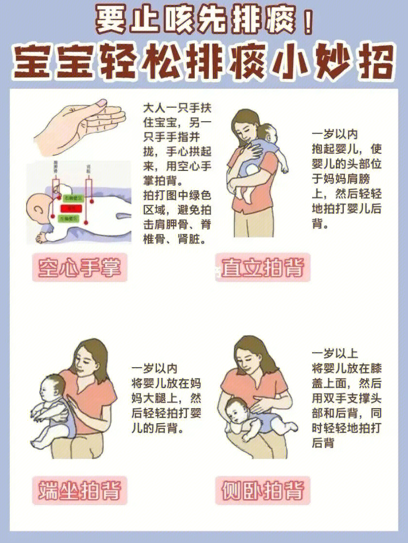 宝宝排痰手法图片