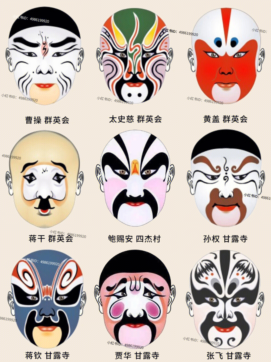 中国传统文化京剧脸谱画法大全完整版2