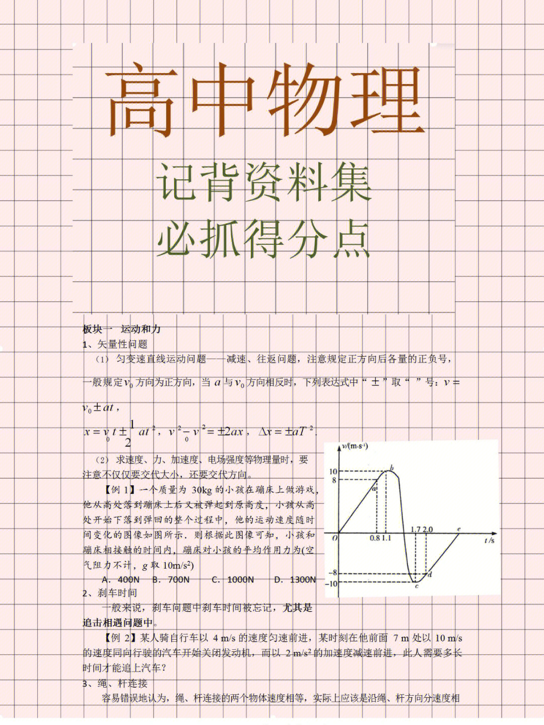 高中物理Ⅰ不能丢分的知识