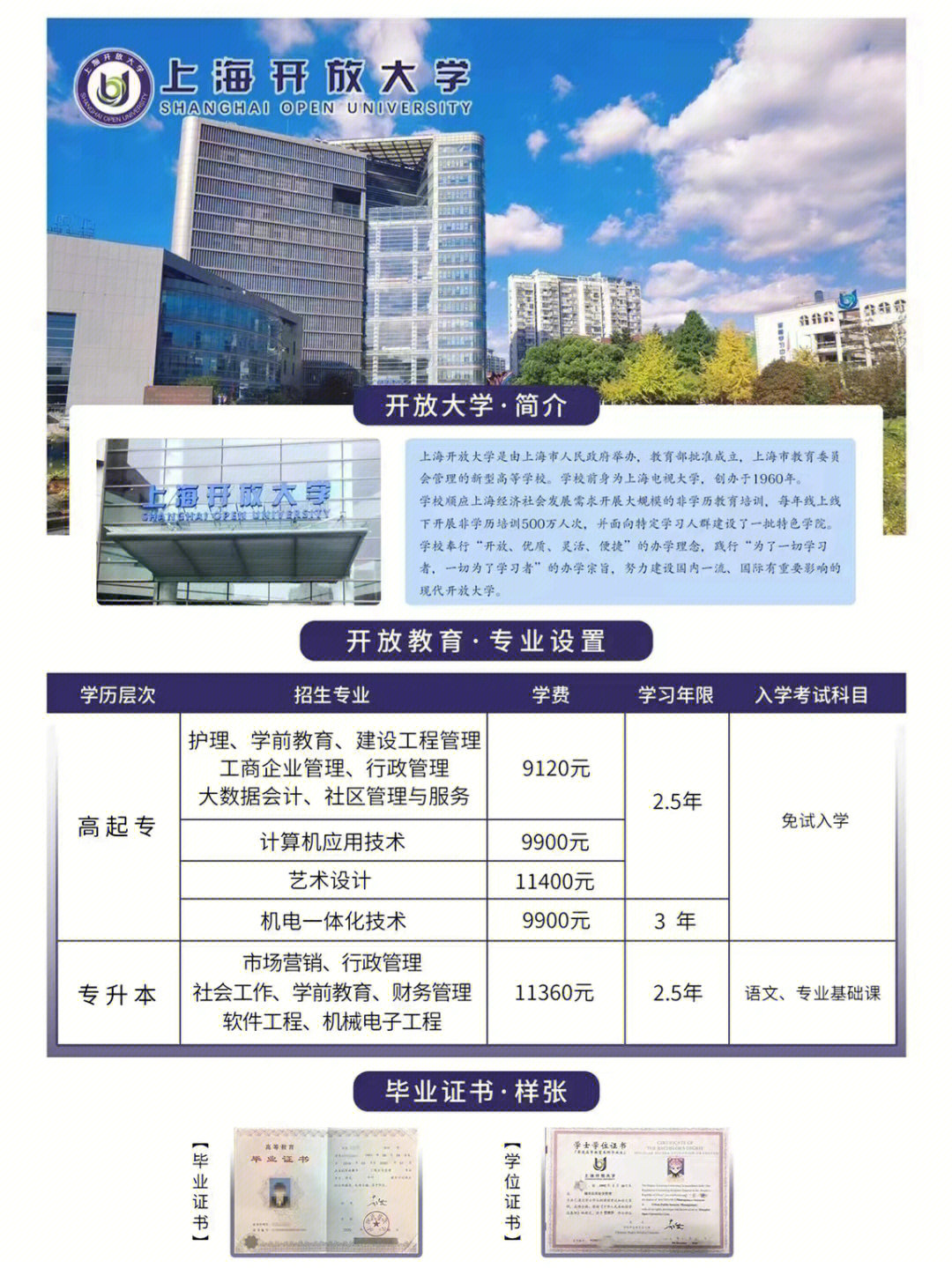 上海开放大学