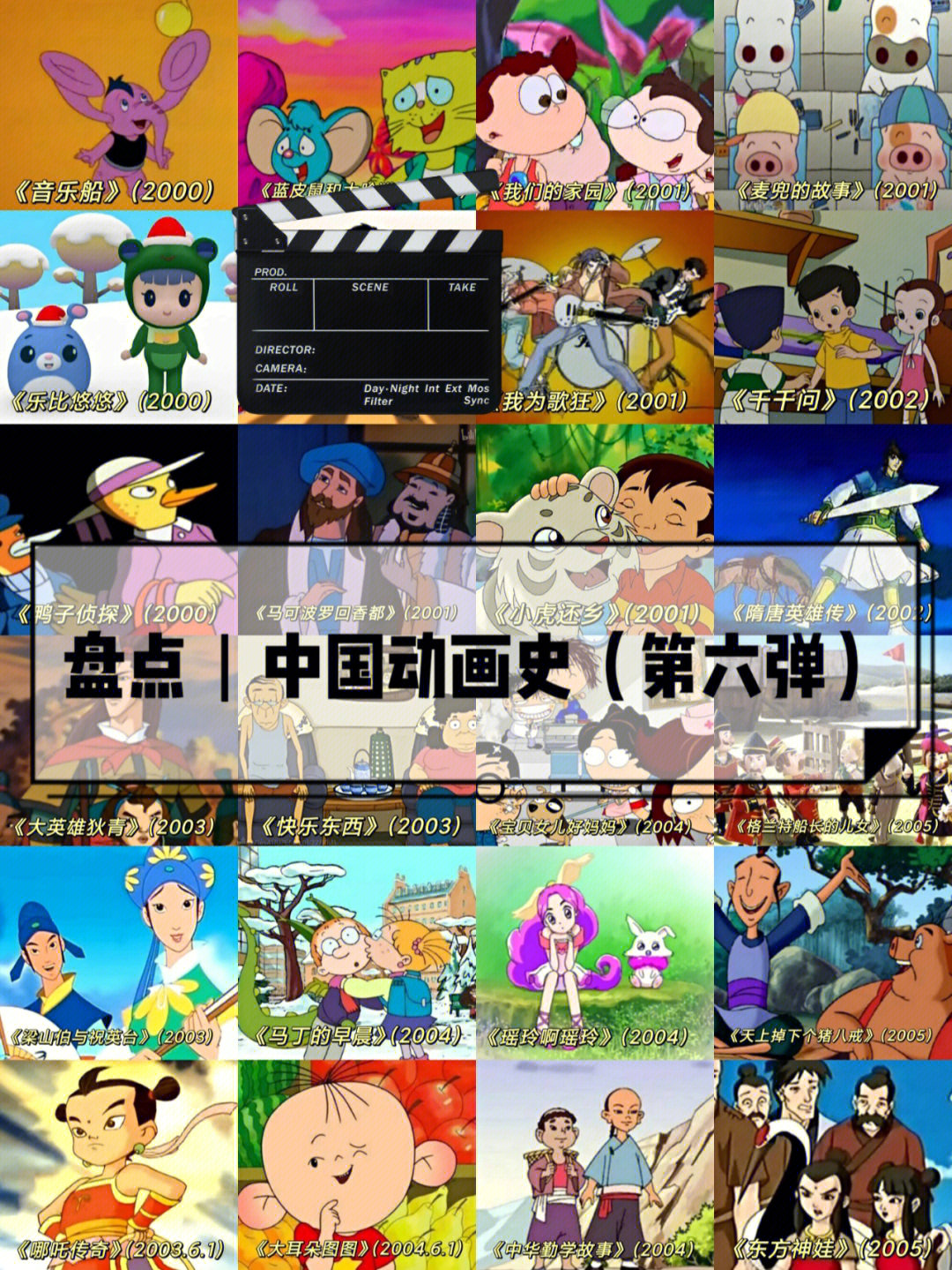 中国动漫产业快速发展,国家政府对动画业给予大力的支持,我国动漫产业