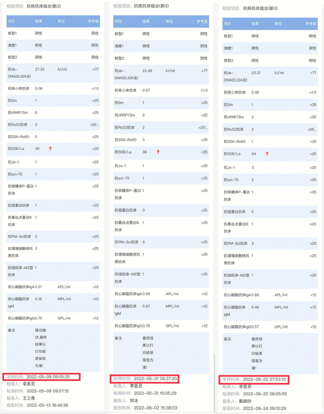 肌炎抗体谱图片