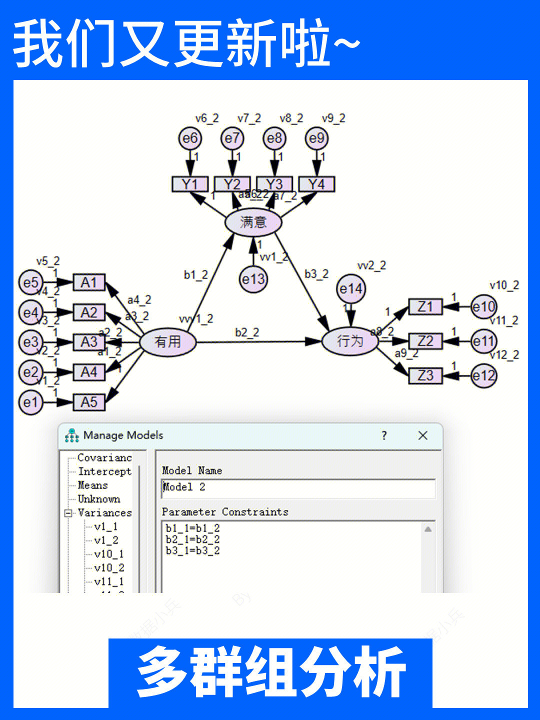 amos结构方程视频教程新增多群组分析