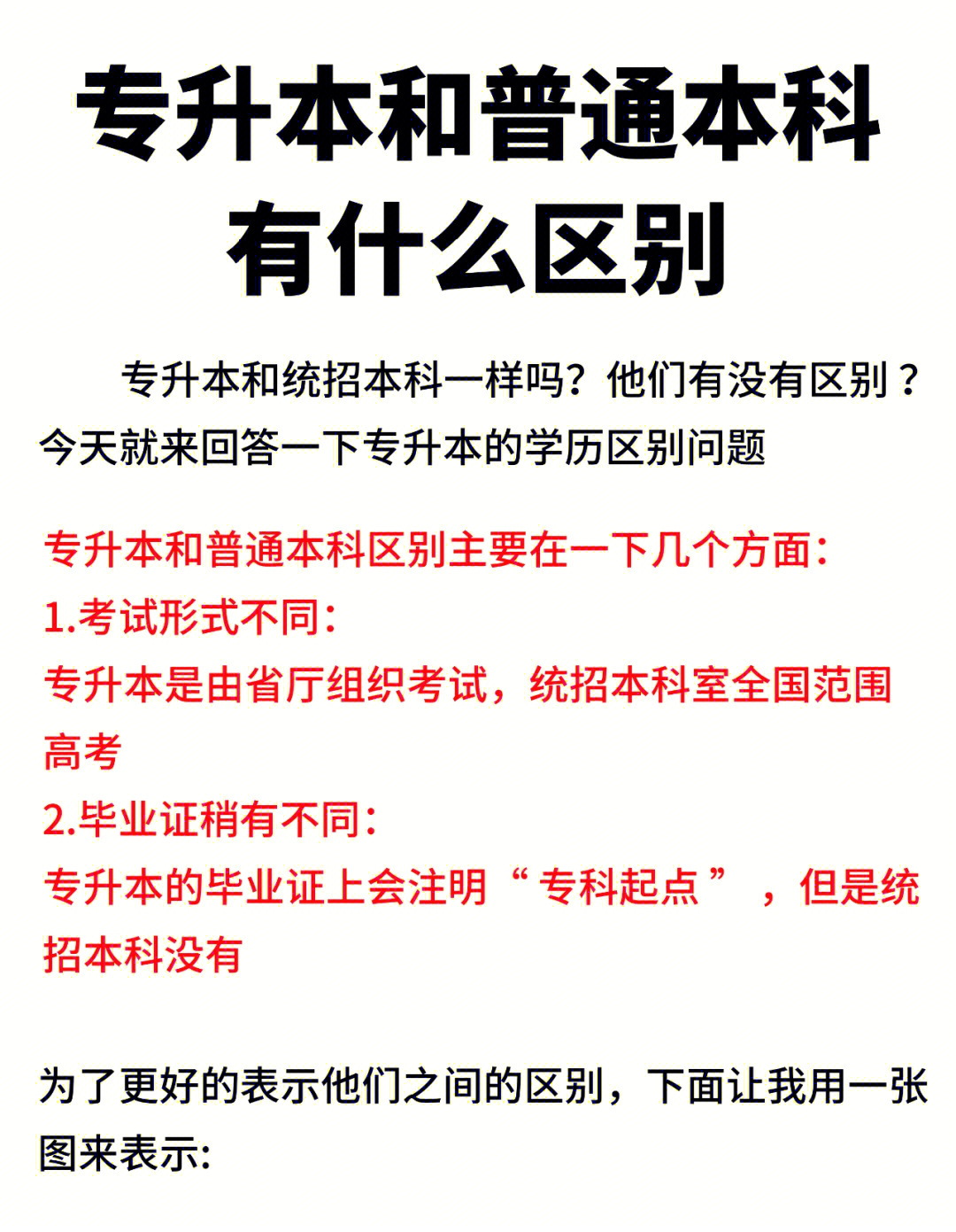 专升本和普通本科的区别的75