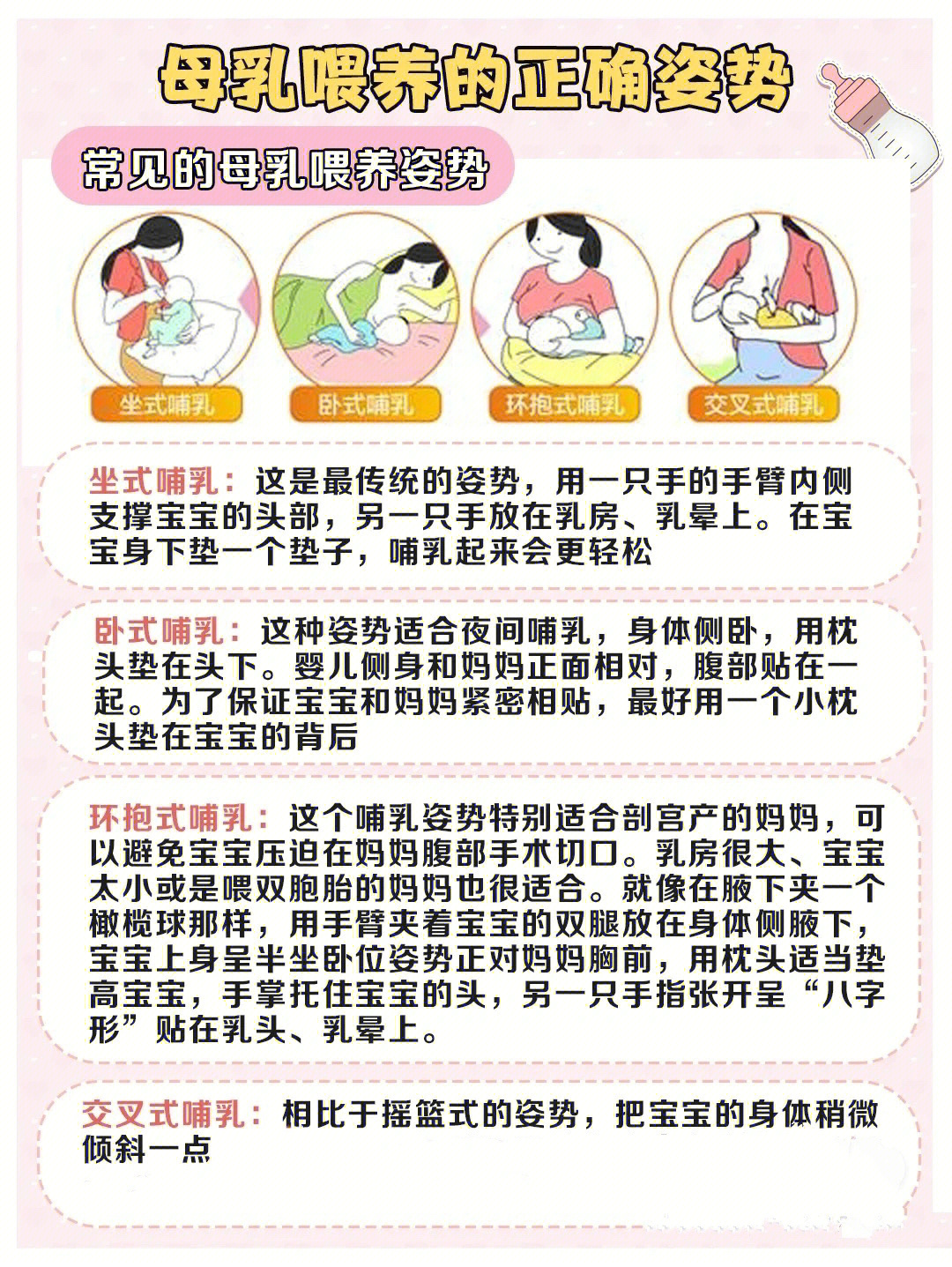 母乳喂养四种图片