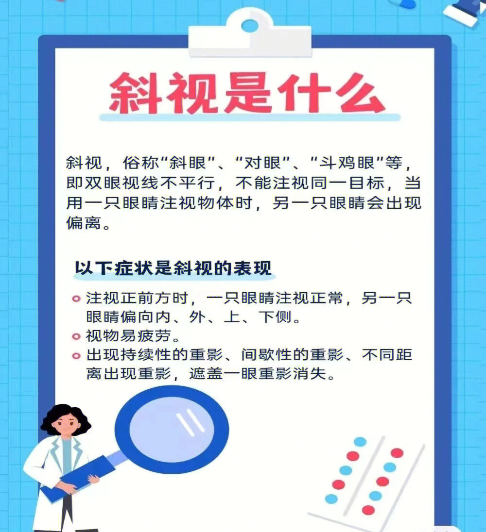 斜视图的作用图片