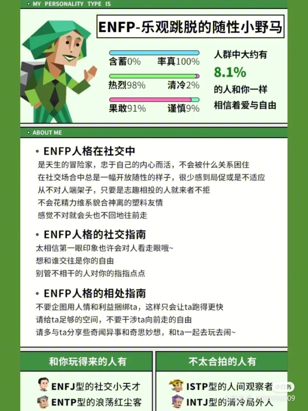 enfp?