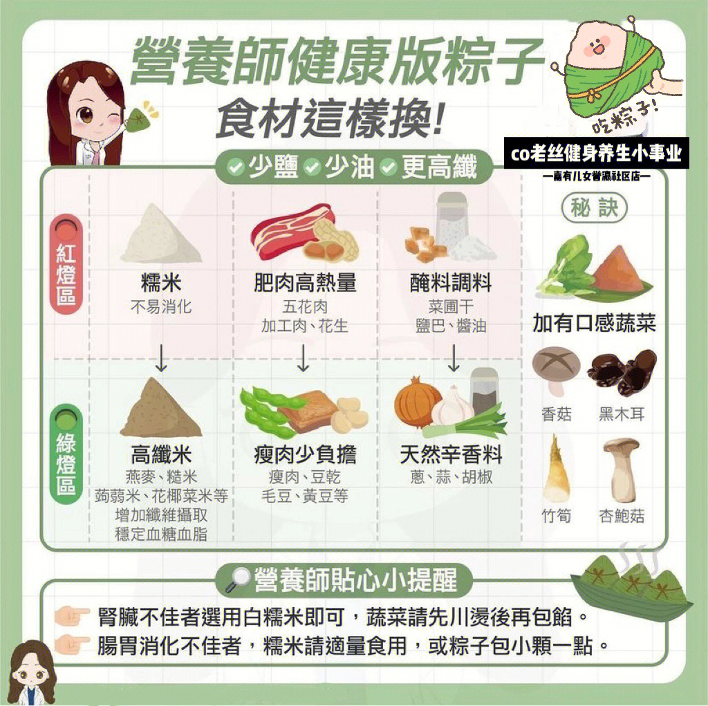 粽子食材换一换少盐少油更高纤减少节后负担