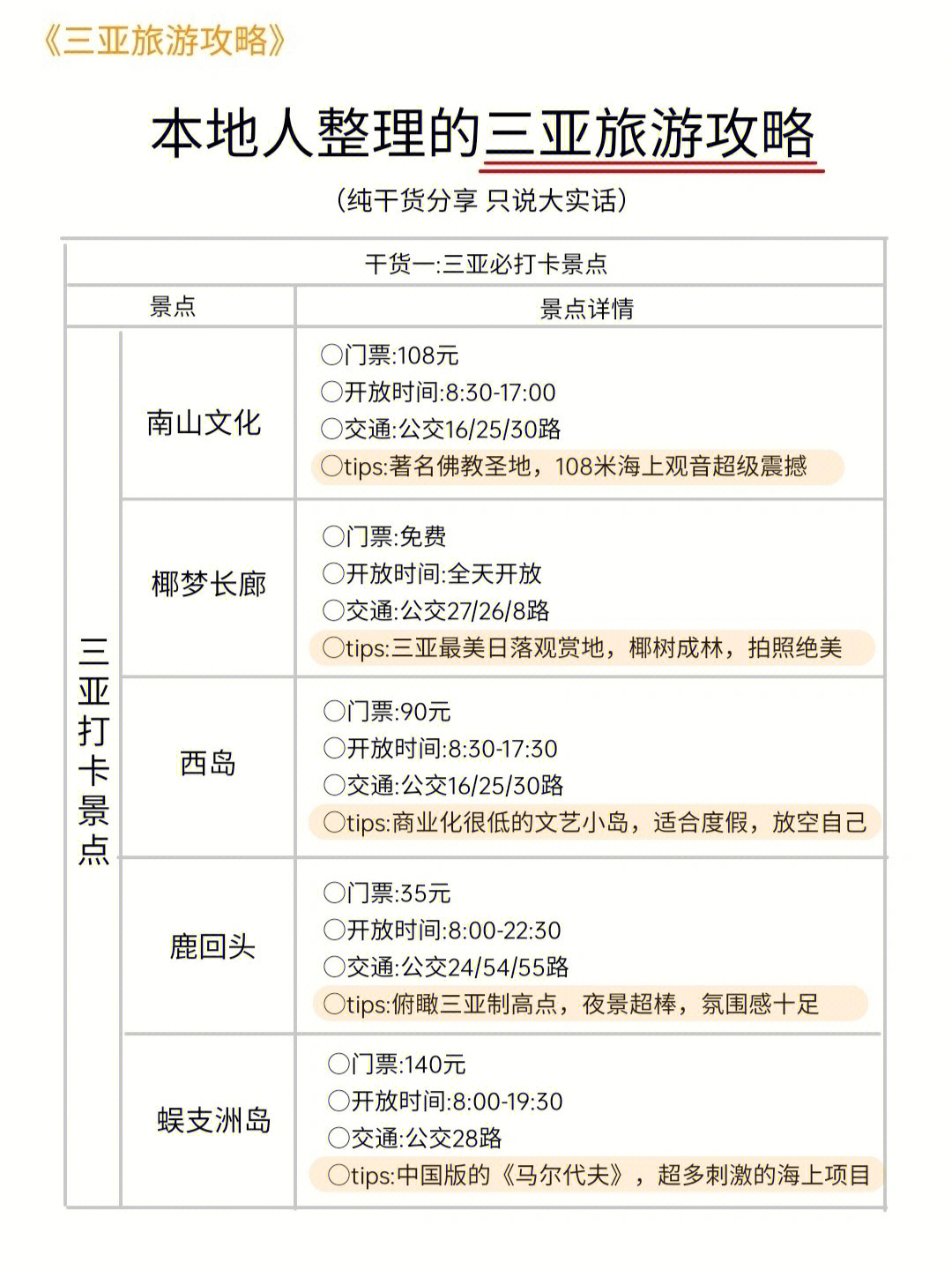 蜈支洲岛价目表2021图片