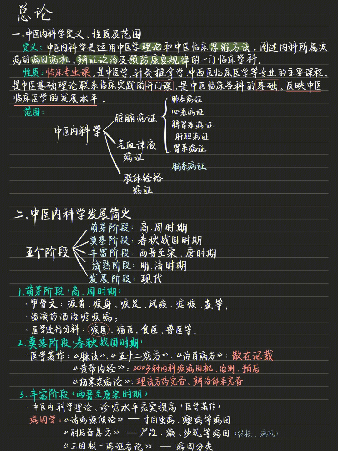 中医内科学手写笔记分享61总论篇