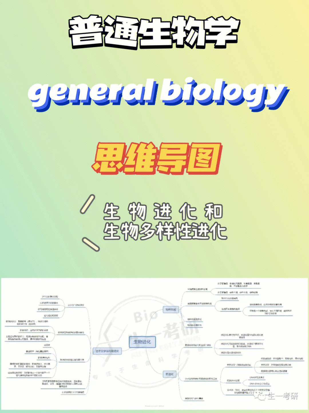 普通生物学思维导图生物进化和生物多样性