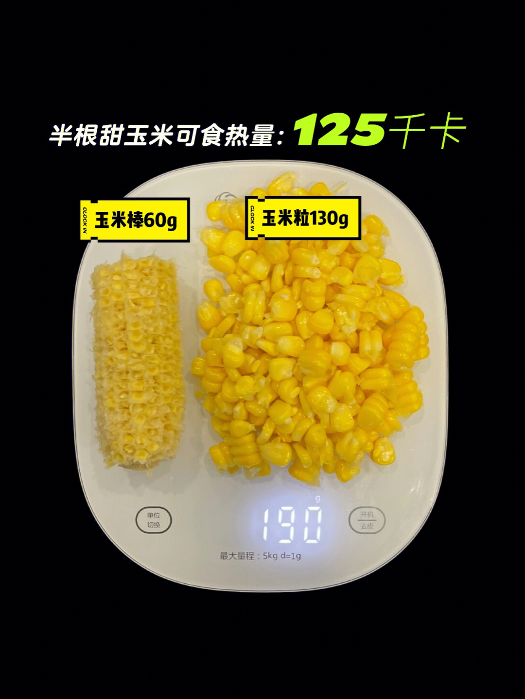 热量不同不同品种玉米热量不同(可食部分热量)生甜玉米:107千卡/100g