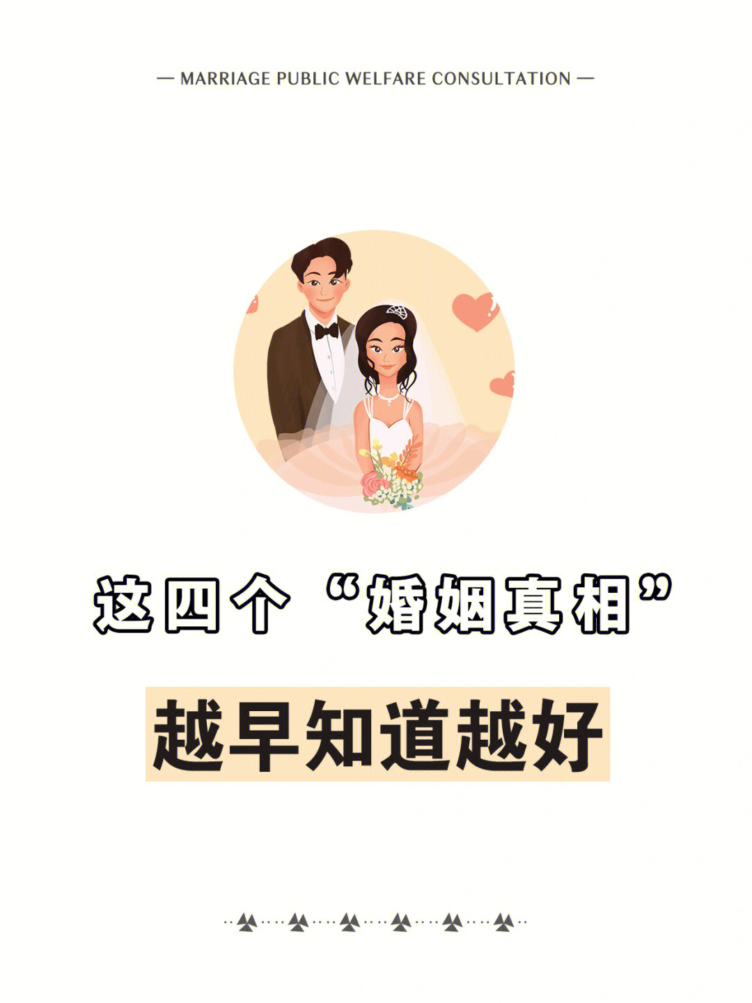 婚姻的真相