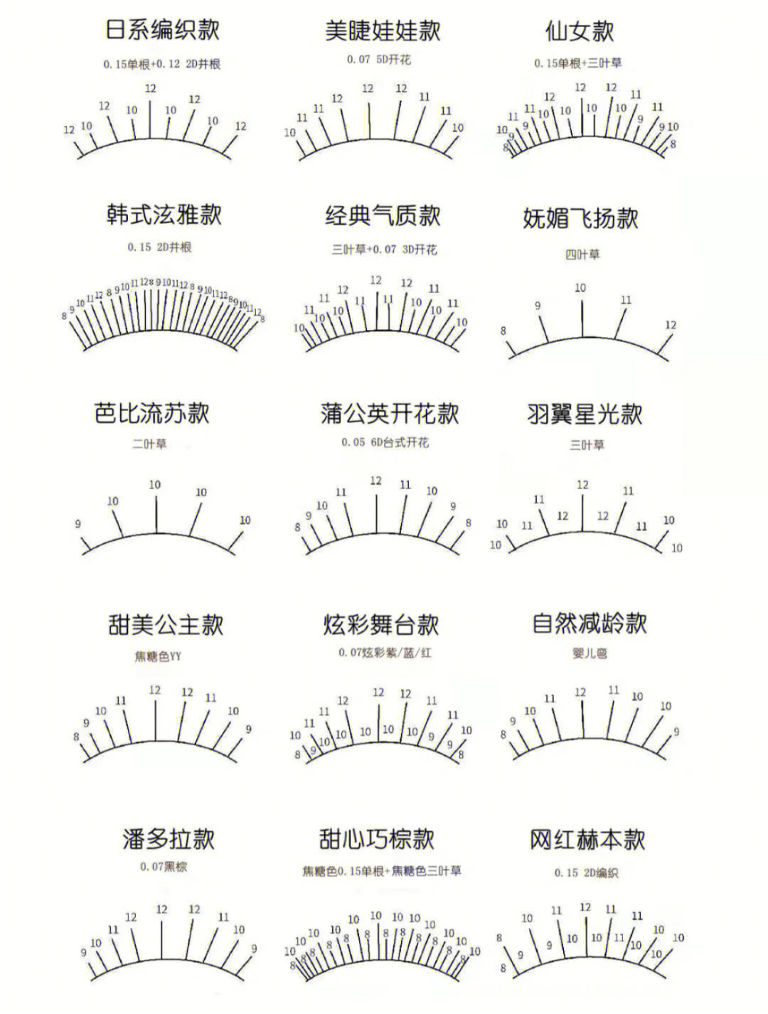 美睫纸上教学图片图片