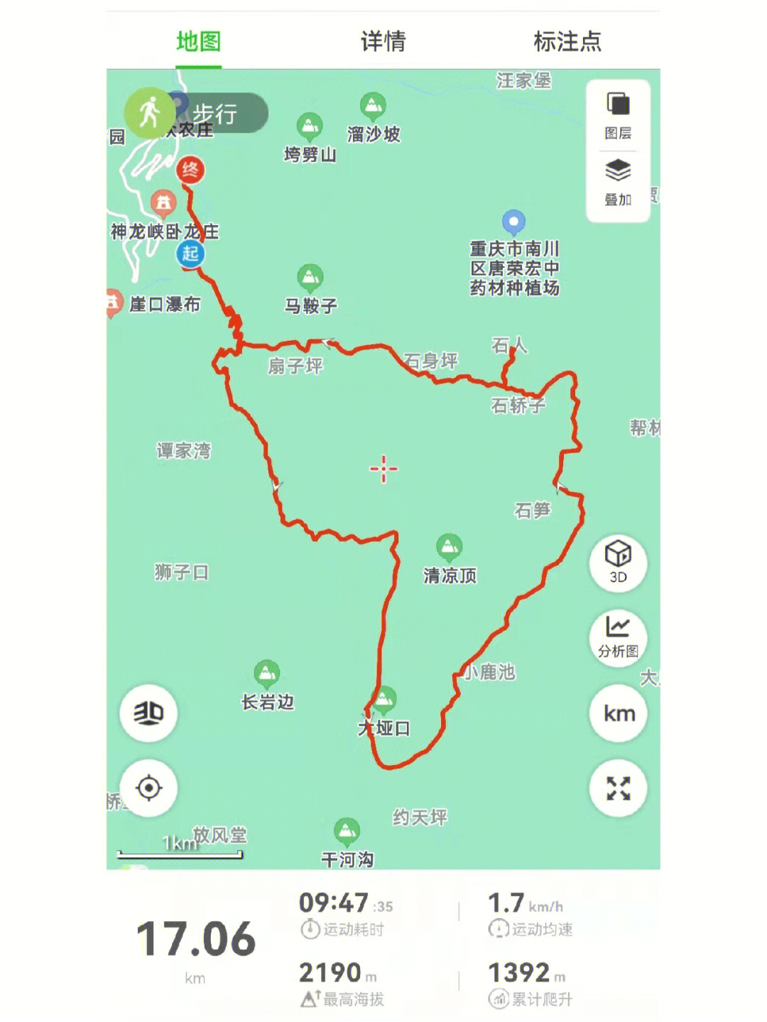 金佛山北坡公路图片