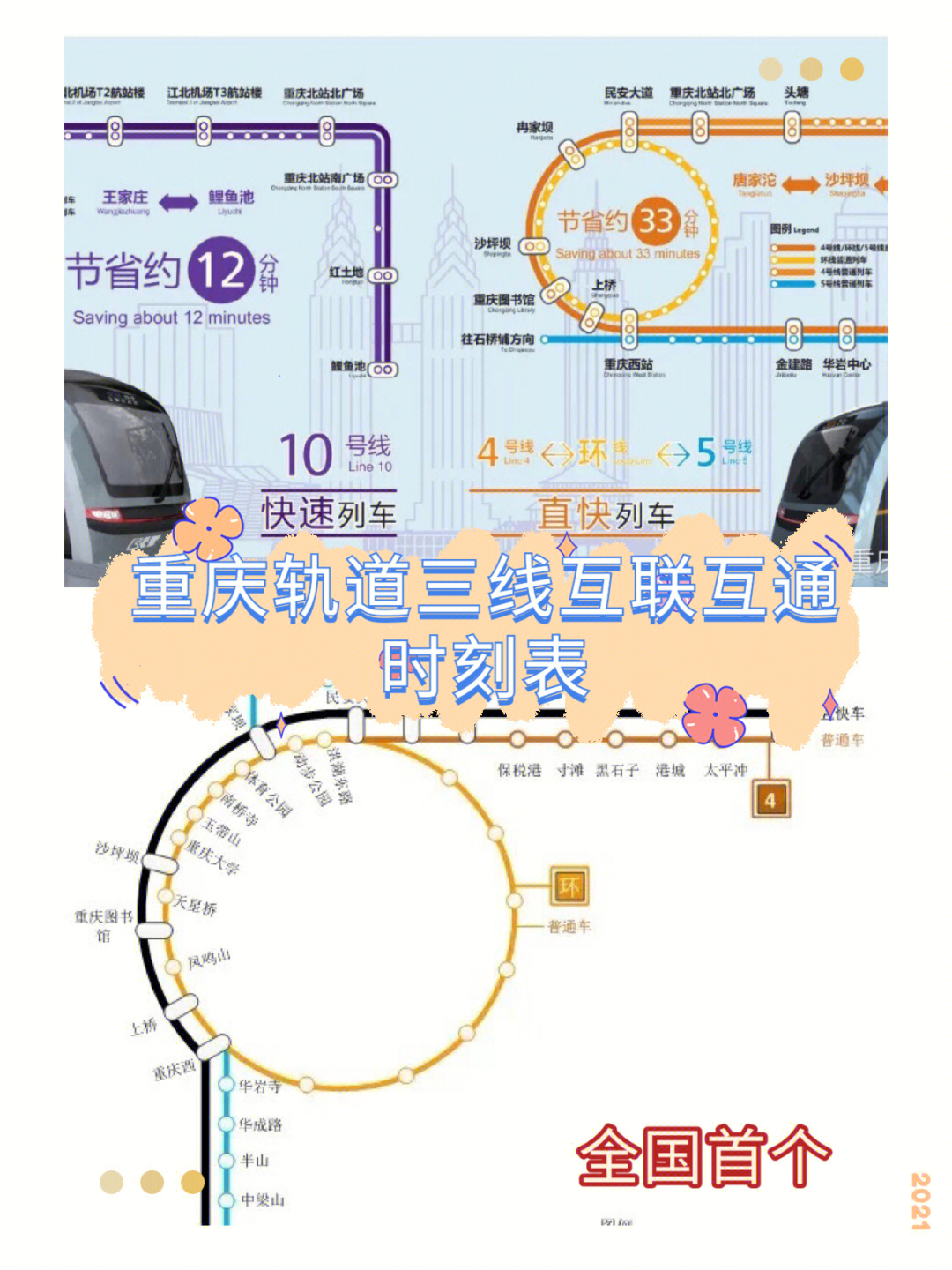 重庆地铁2020年图片