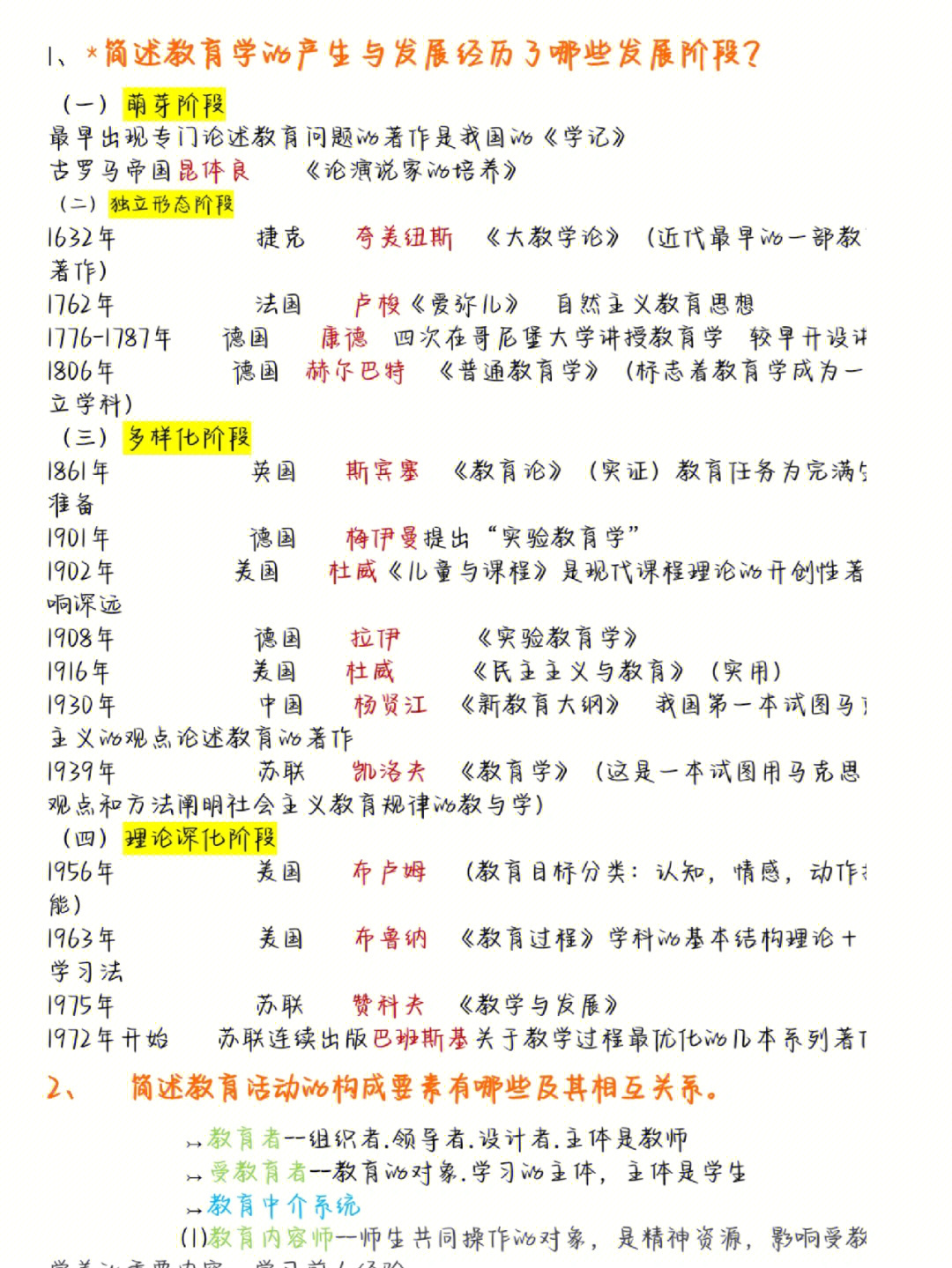 山西教育类专升本#专升本#小学教育早安,去找一个积极向上能带动