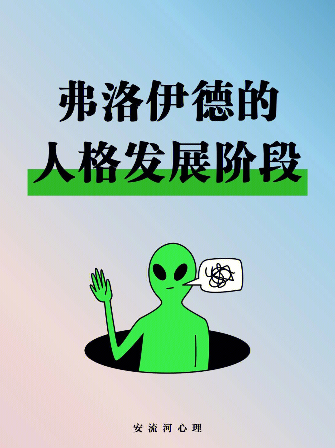 弗洛伊德的人格发展阶段