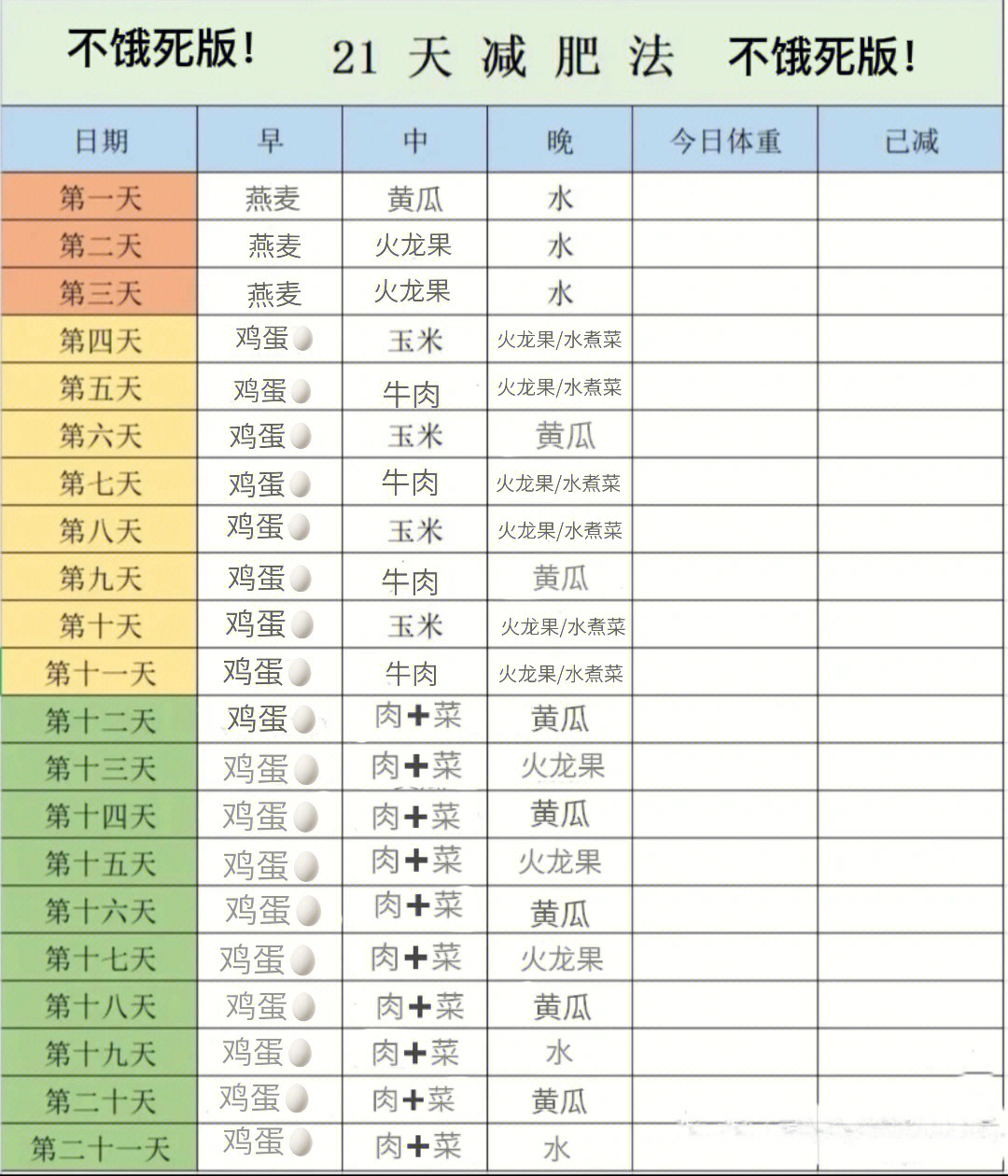 21天减肥法表图片图片