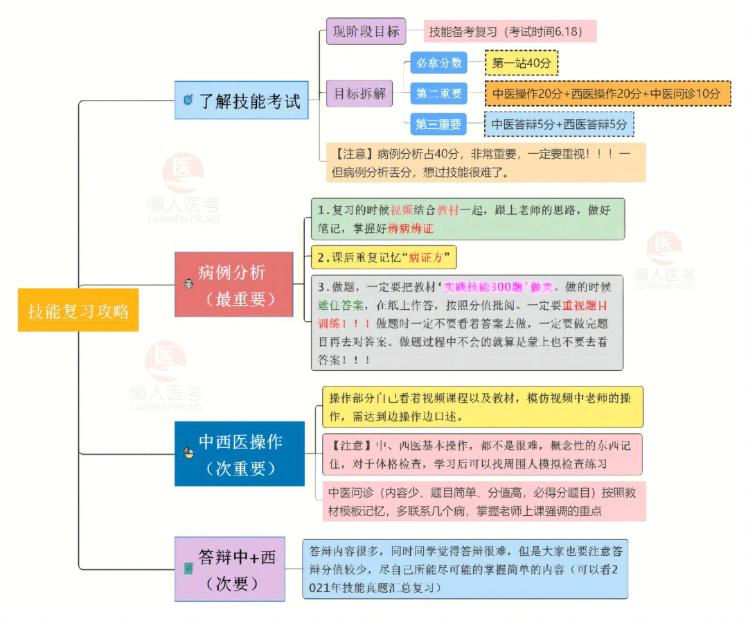 济川煎组成图片