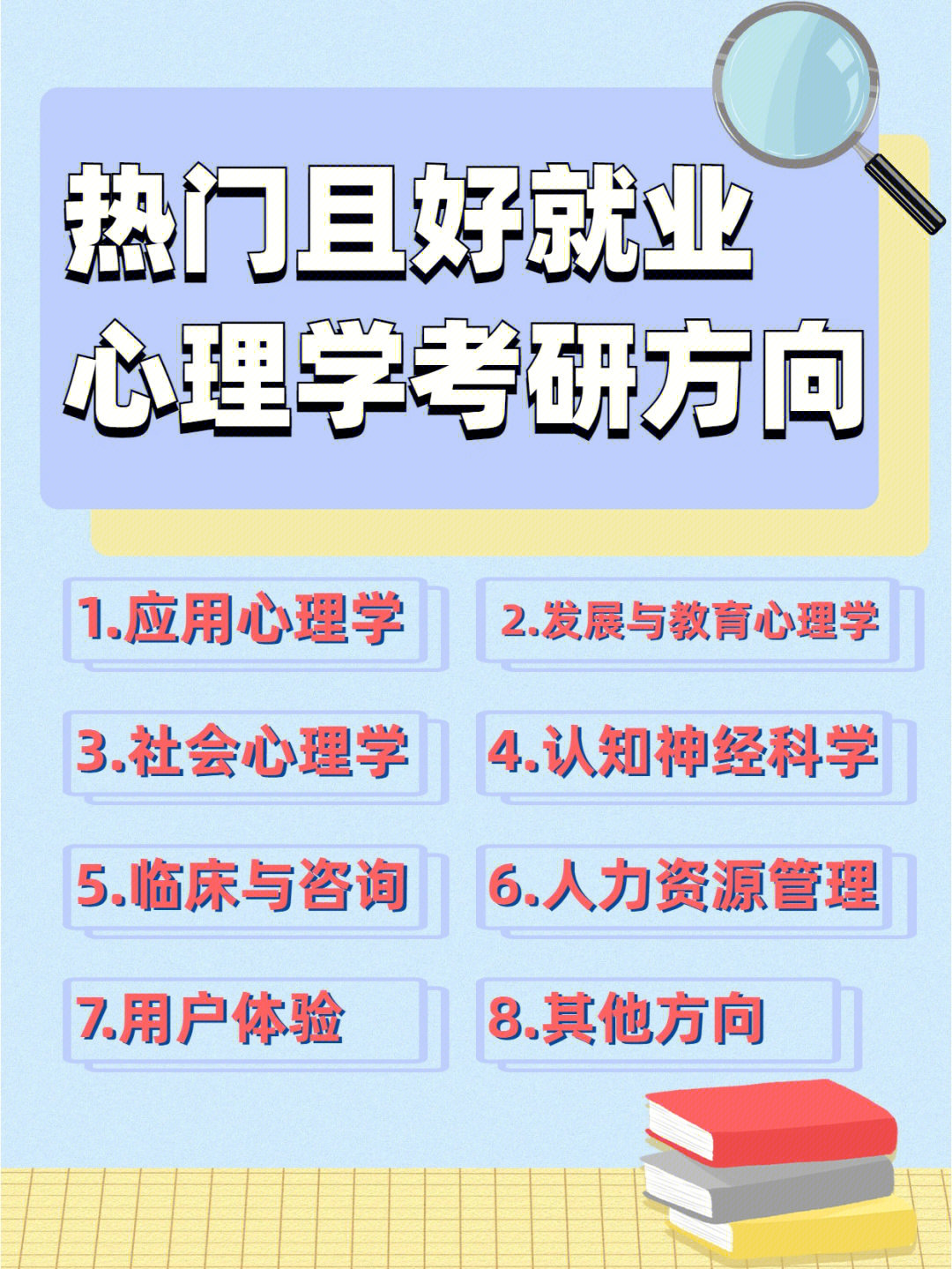 热门且好就业的方向有:73应用心理学73发展与教育心理学73社