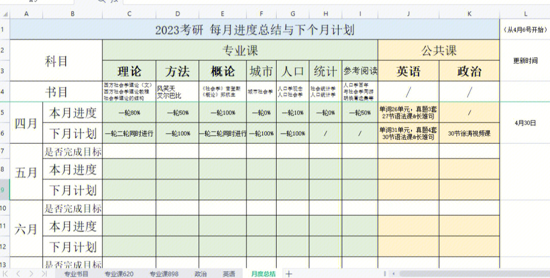 量化学习任务每天进步一点点