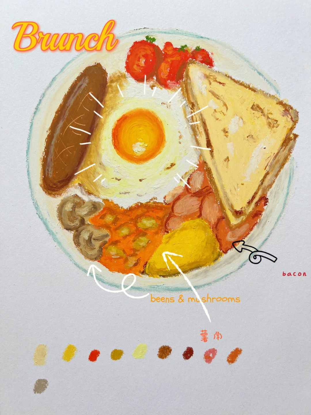 英式早餐怎么画图片