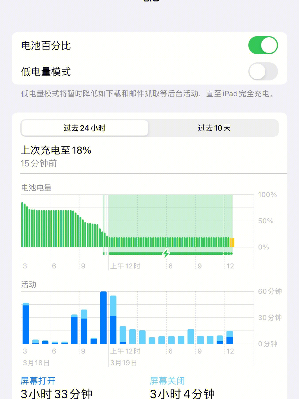 ipad充不进电怎么回事图片