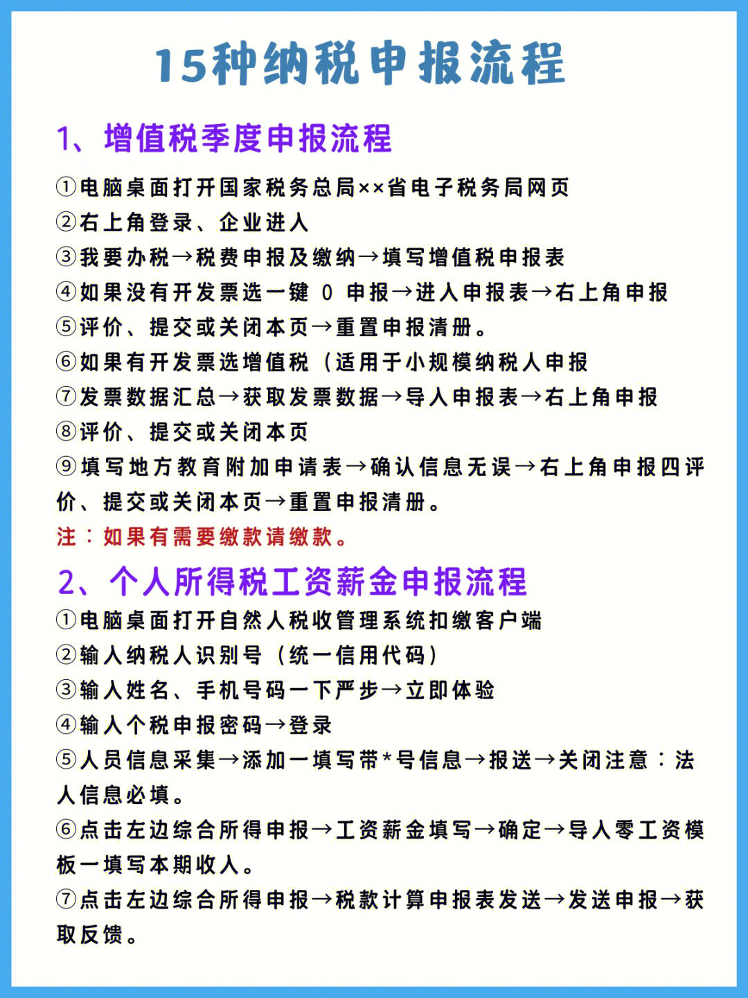 发票报税处理流程图解图片