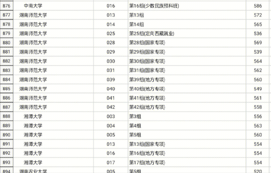 崩溃了我的湖师大不敢冲叫你手贱