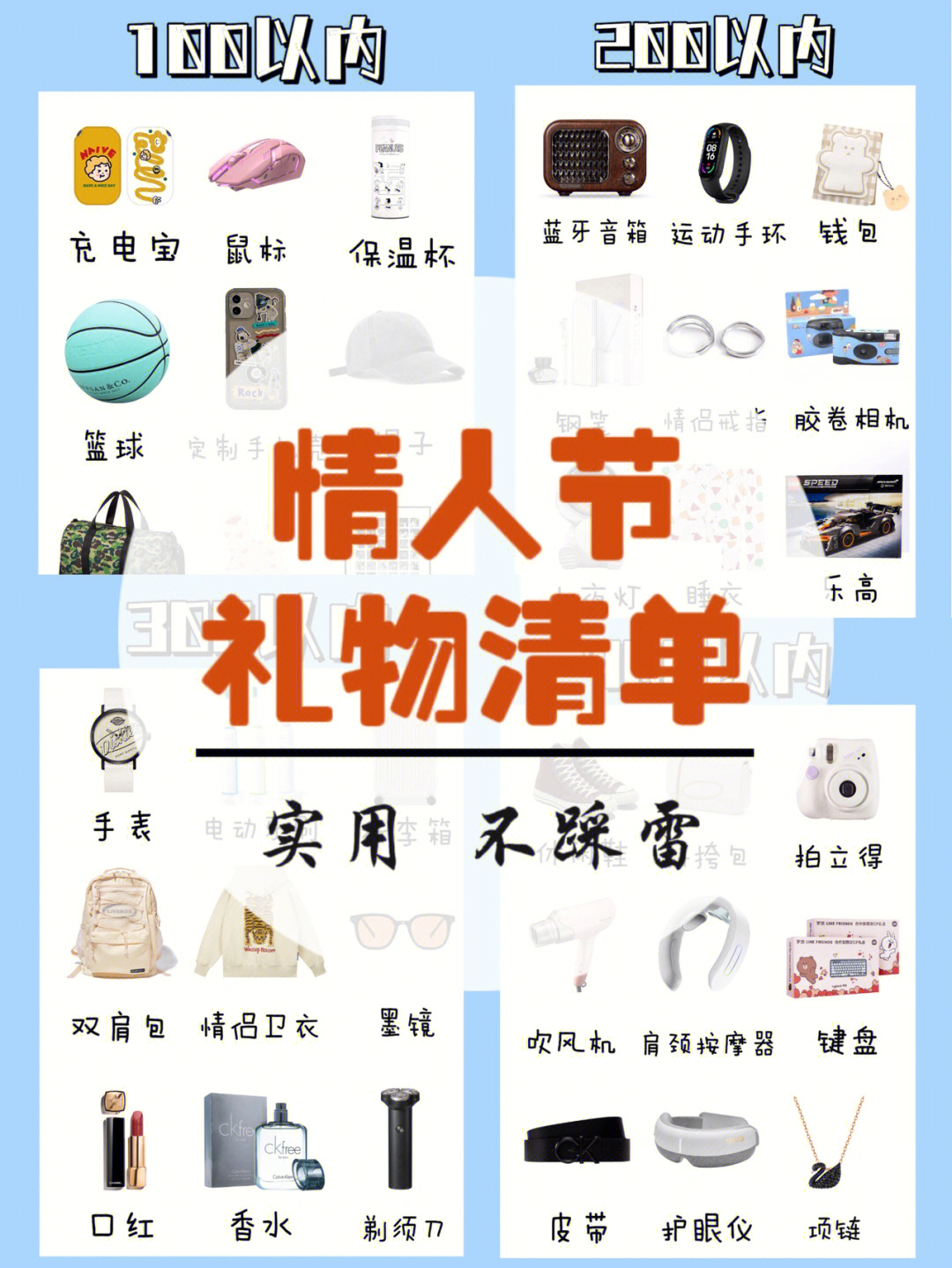 古代礼品明细清单图片